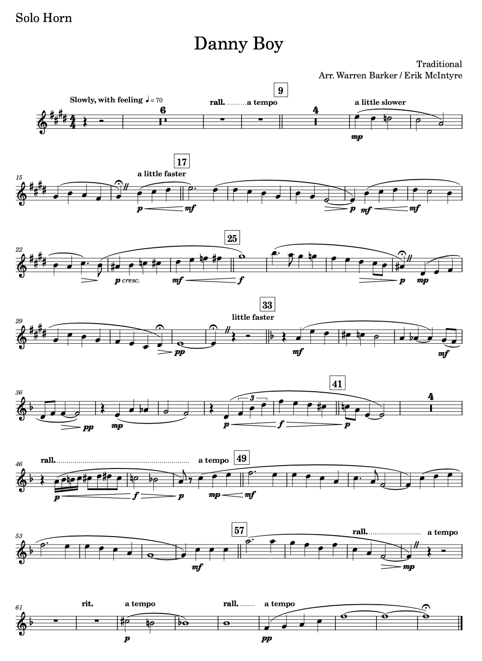 Barker: Danny Boy - Brass Band