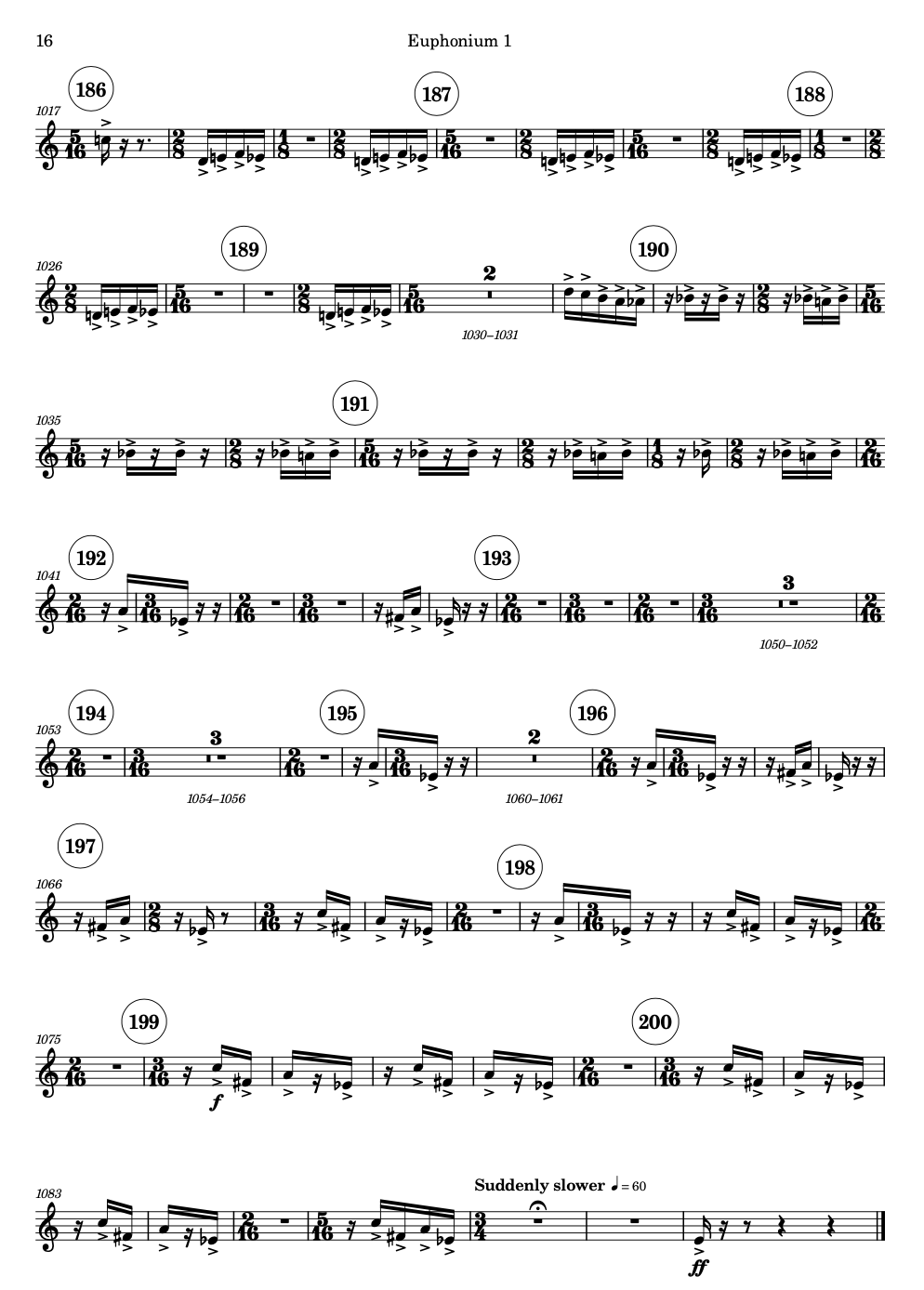 Stravinsky: The Rite of Spring Part II – The Sacrifice | Brass Band Arrangement