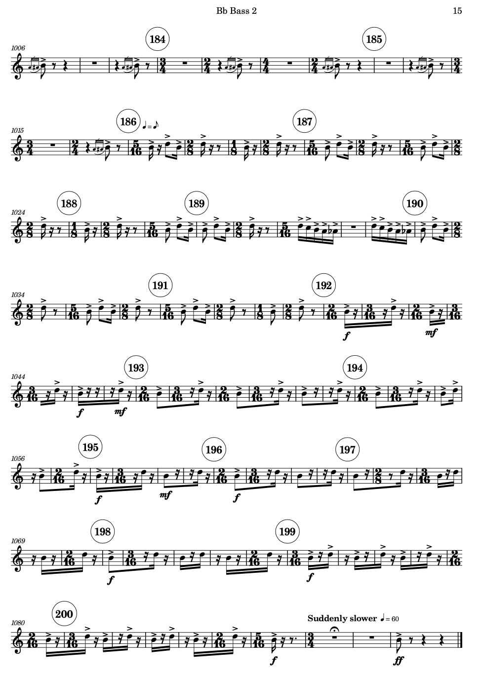 Stravinsky: The Rite of Spring Part II – The Sacrifice | Brass Band Arrangement